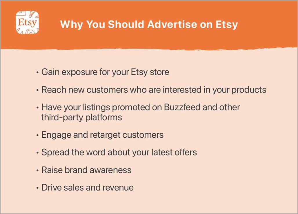 Section 1: How Etsy Ads Function