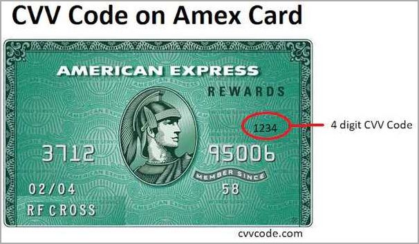 Where to Find the Security Code on Amex Cards