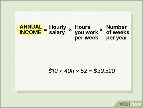 Calculating Annual Salary