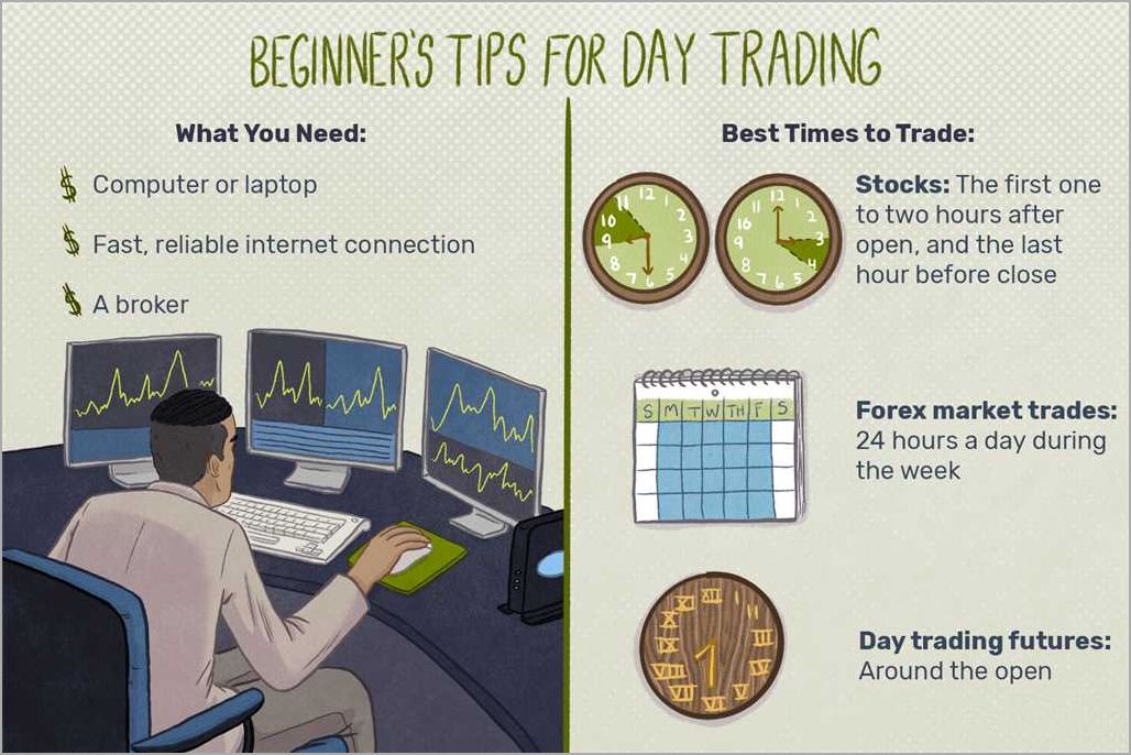 Factors That Affect the Number of Trading Days in a Month