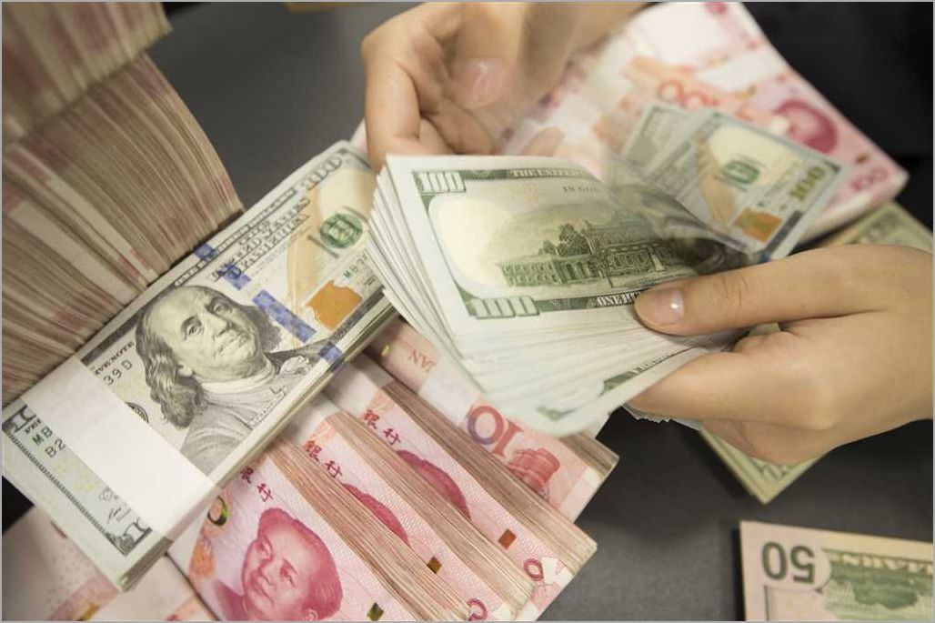 Identifying the Best Time to Buy Yuan