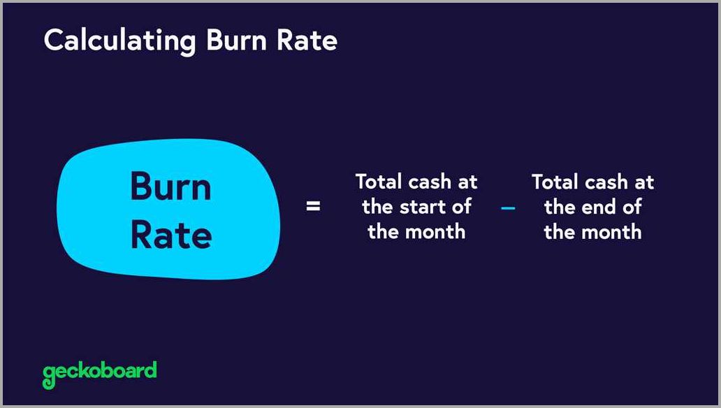 What is Burn Rate?