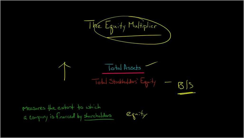 How to Calculate Equity Multiplier A Step-by-Step Guide