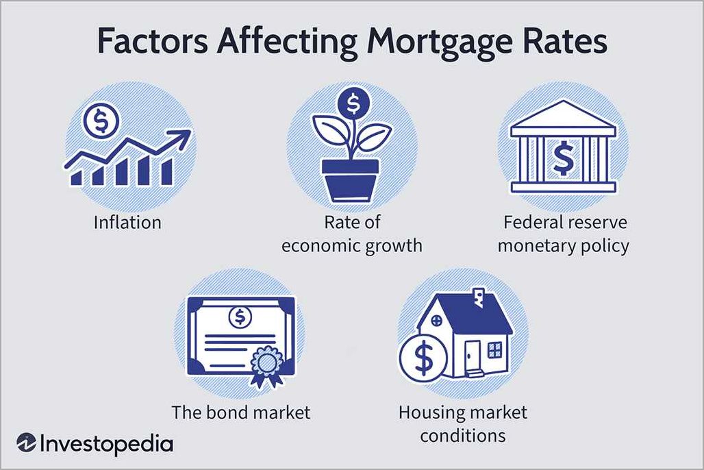 Why Did My Mortgage Go Up Exploring the Reasons Behind the Increase